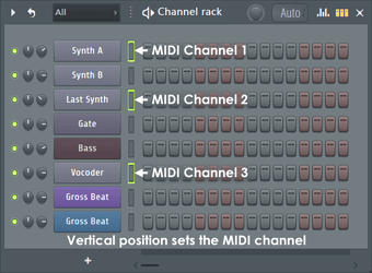 chanwindow_MIDI